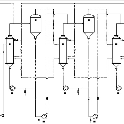 多效强制循环蒸发器