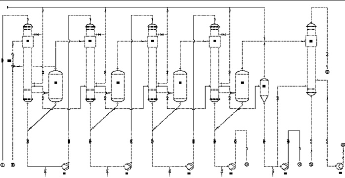 多效降膜蒸发器